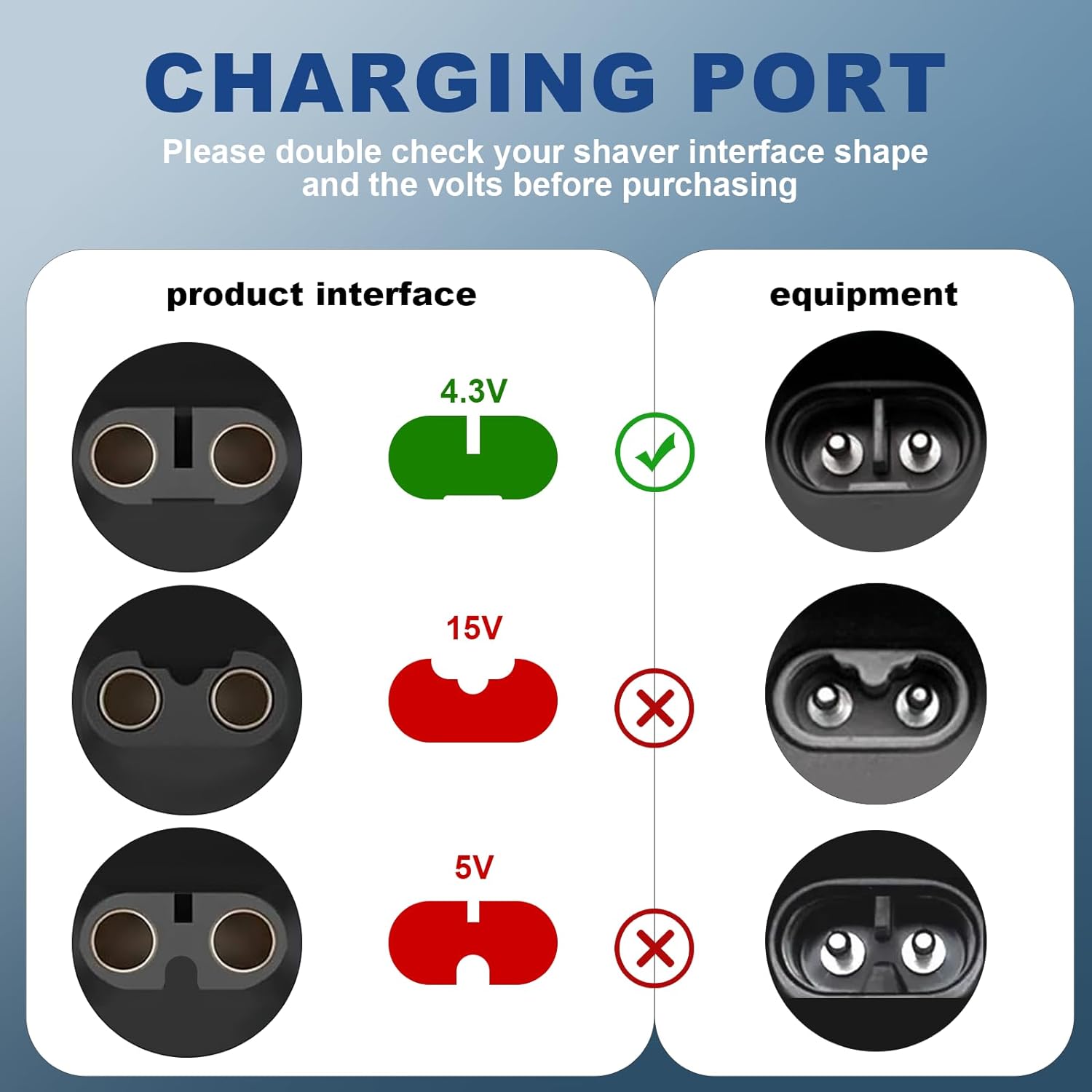 4.3V Type-C Shaver Adapter Cha - Pc Gaming Handheld Console ulasan dan harga