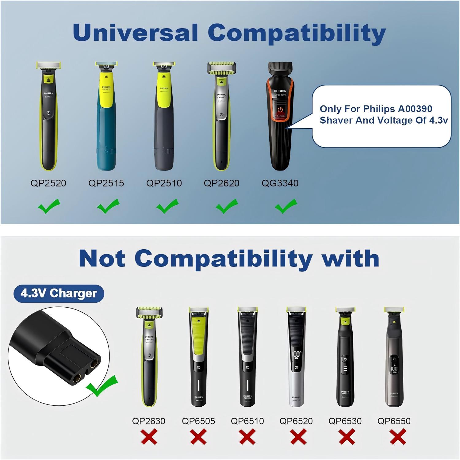4.3V Type-C Shaver Adapter Cha - Pc Gaming Handheld Console ulasan dan harga