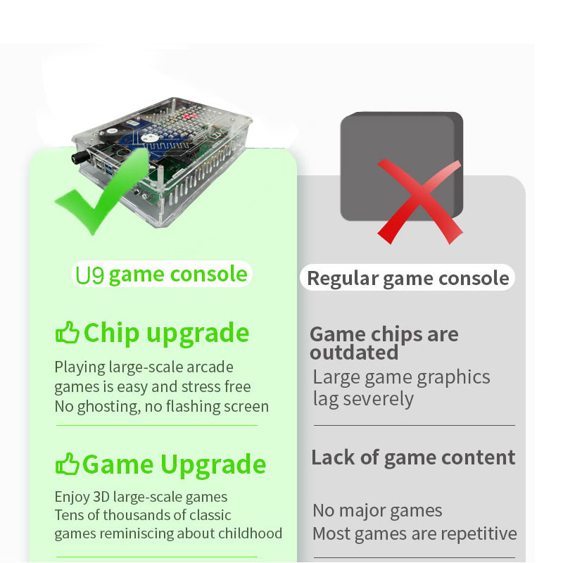 Retro U9 PRO Game Console 500G - Gaming Console With Gta ulasan dan harga