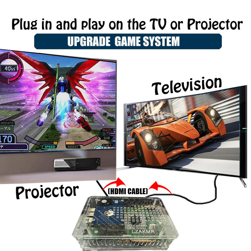 Retro U9 PRO Game Console 500G - Gaming Console With Gta ulasan dan harga