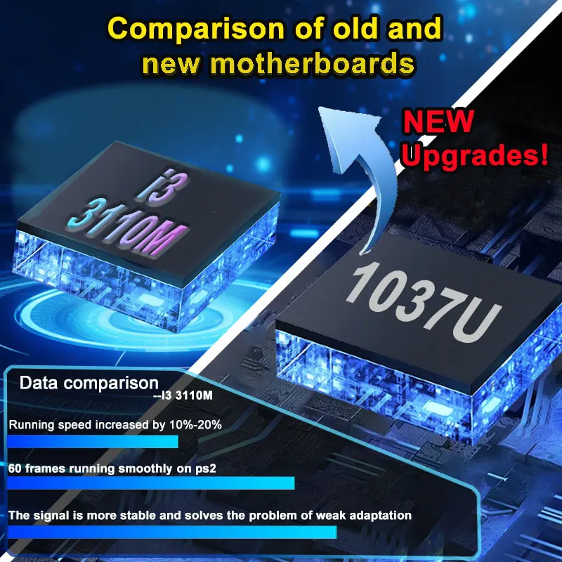 8G Ram 2T Rom New Upgrade Retr - Gaming Console With Gta ulasan dan harga