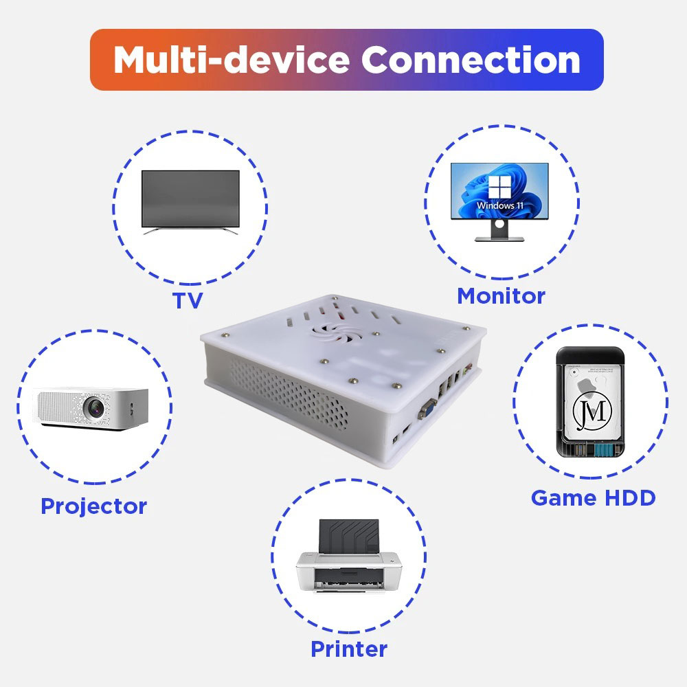 2026 New X8 Retro Game Console - Gaming Console With Gta ulasan dan harga