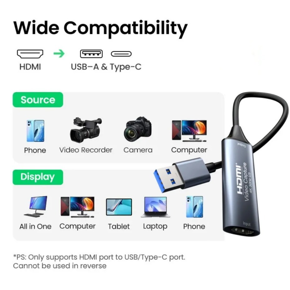 USB-C 2.0/3.0 HDMI Video Captu - Pad Gaming Console ulasan dan harga