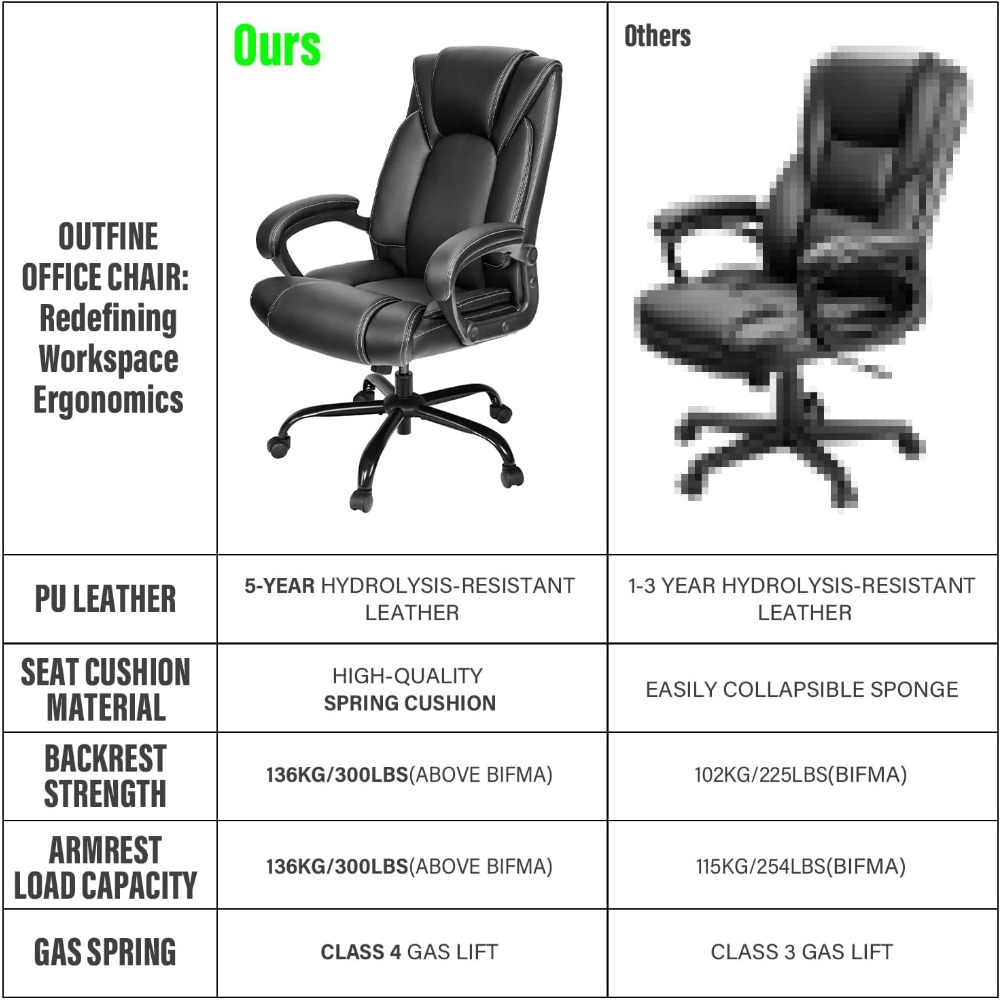 Spring Cushion Ergonomic Desk  - Gaming Chair Cushion ulasan dan harga